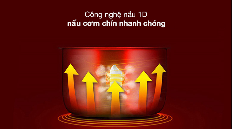 Nồi cơm điện tử 1.8 lít Casper CD-18RC01 - Công nghệ nấu