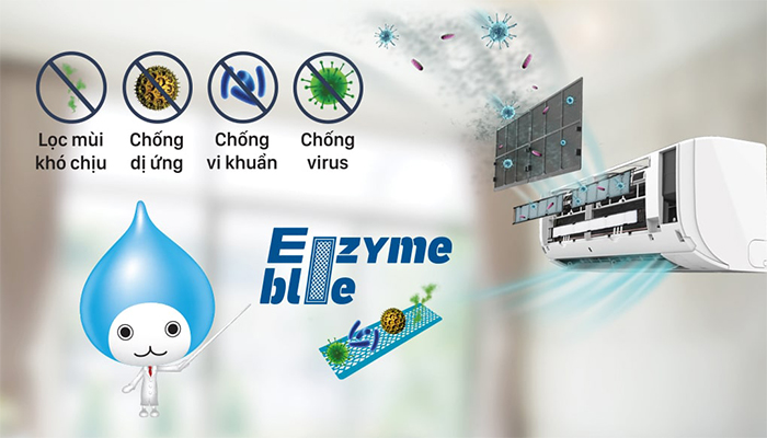 Phin lọc Enzyme Blue