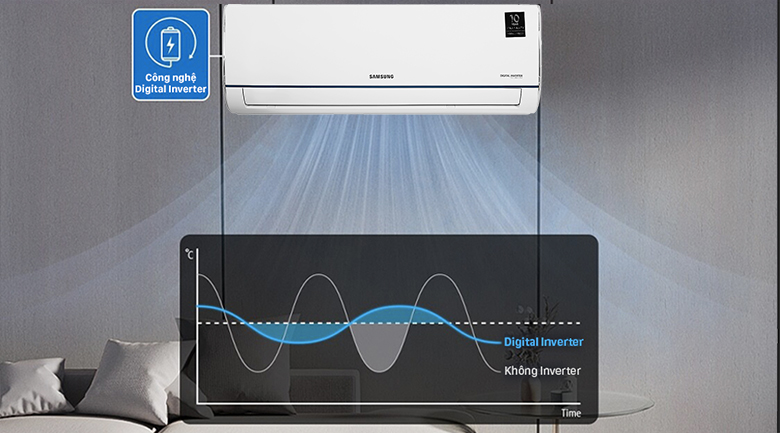 Máy lạnh Samsung Inverter 1 HP AR09TYHQASINSV - Digital Inverter