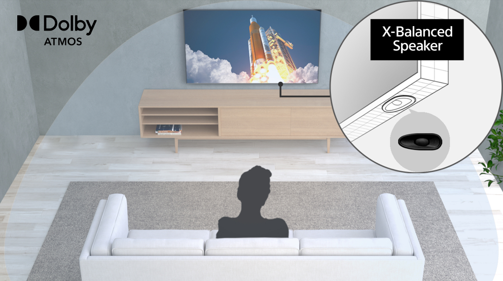 Google Tivi Sony 4K 55 inch KD - 55X85K - Công nghệ âm thanh Dolby Atmos