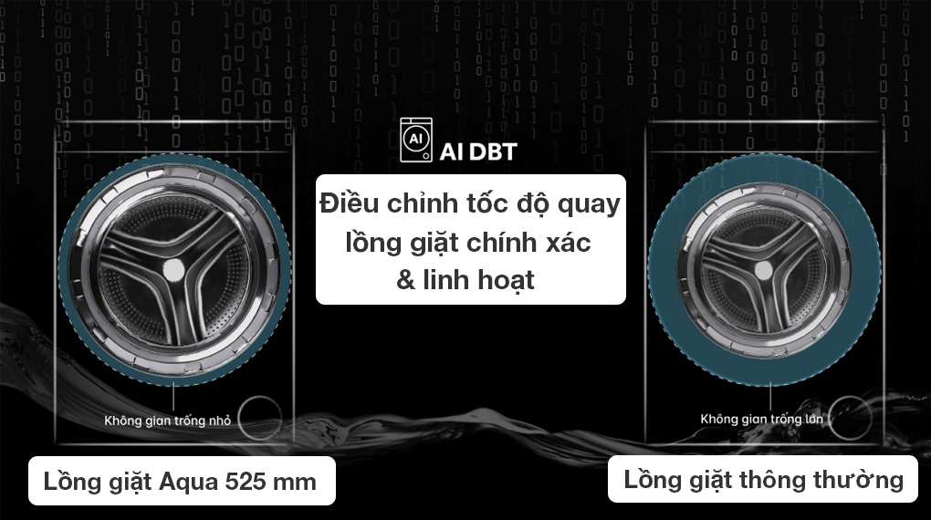 Máy giặt sấy Aqua Inverter 10 kg AQD-AH1000G.PS-Công nghệ cân bằng AI DBT điều chỉnh lồng giặt linh hoạt, chính xác và giảm độ rung lắc, phát ra tiếng động 